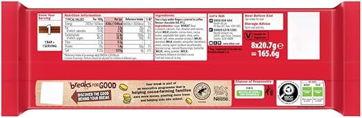 Nestle Kitkat 2 Finger Nescafe Mocha Flavour 8x Bars